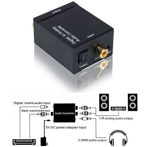 Audio Numérique Analogique Converter Coaxiale Optique Toslink R-CA Sortie 3,5 mm
 Fiche Technique et Prix au Maroc